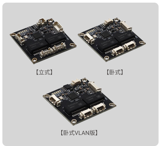 工业级网络交换模组